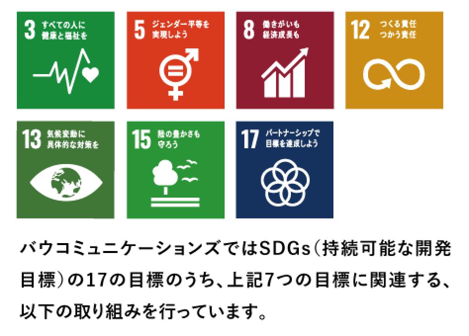 sdgs